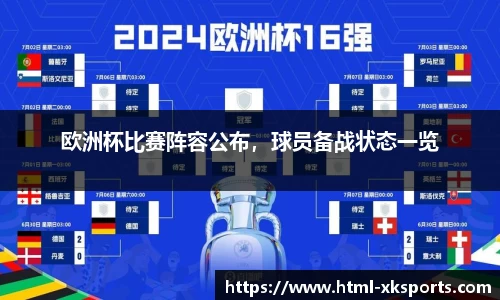 欧洲杯比赛阵容公布，球员备战状态一览