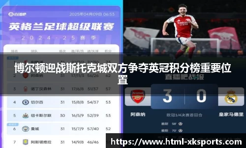 博尔顿迎战斯托克城双方争夺英冠积分榜重要位置