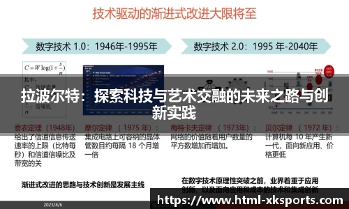 拉波尔特：探索科技与艺术交融的未来之路与创新实践