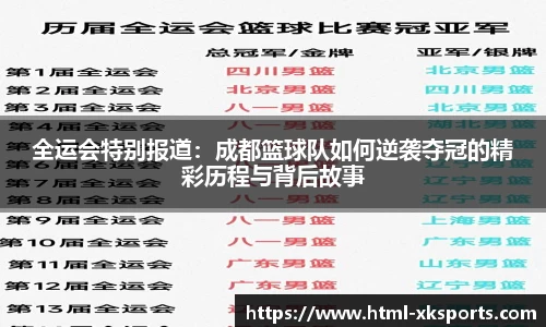 全运会特别报道：成都篮球队如何逆袭夺冠的精彩历程与背后故事