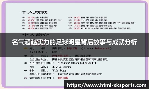 名气超越实力的足球明星背后故事与成就分析
