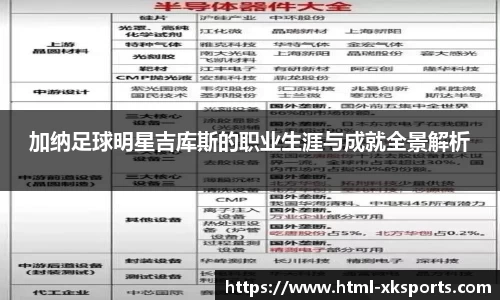 加纳足球明星吉库斯的职业生涯与成就全景解析