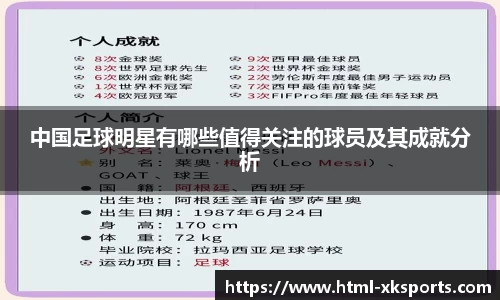 中国足球明星有哪些值得关注的球员及其成就分析