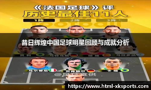 昔日辉煌中国足球明星回顾与成就分析